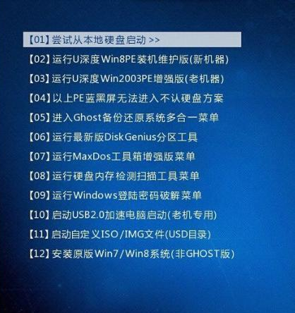 如何使用快捷键启动u盘引导,老王弱电