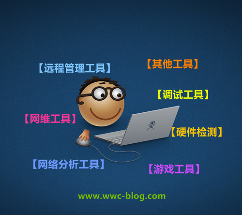 【网维/硬件/调试/网络分析/远程管理/游戏等其他工具下载,老王弱电
