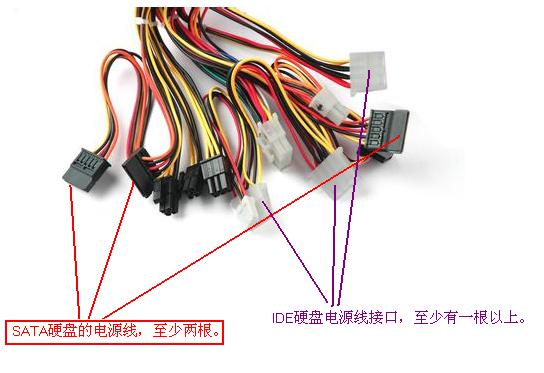 组装电脑时如何给电脑配合适的电源？,老王弱电