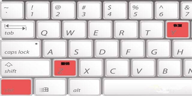 CTRL+Z”的相反快捷键是什么？是CTRL+Y,老王弱电