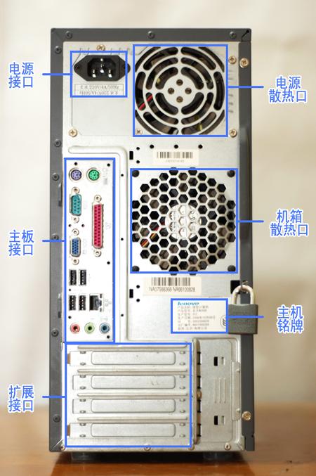 台式电脑后面接线连接图解-网虫小王工作室,老王弱电
