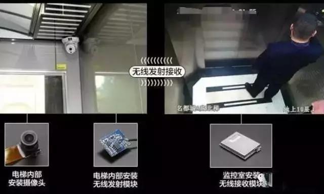 如何用网桥安装电梯监控?,老王弱电