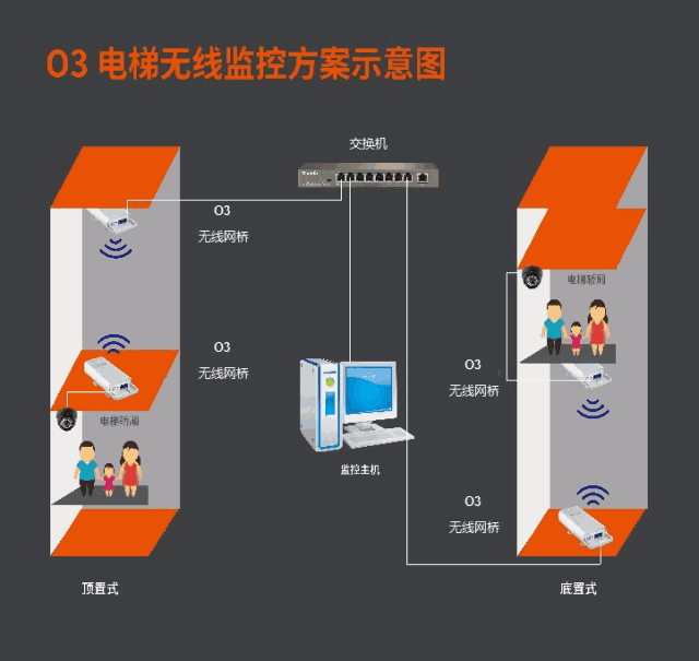 微信图片_20180418143940.gif