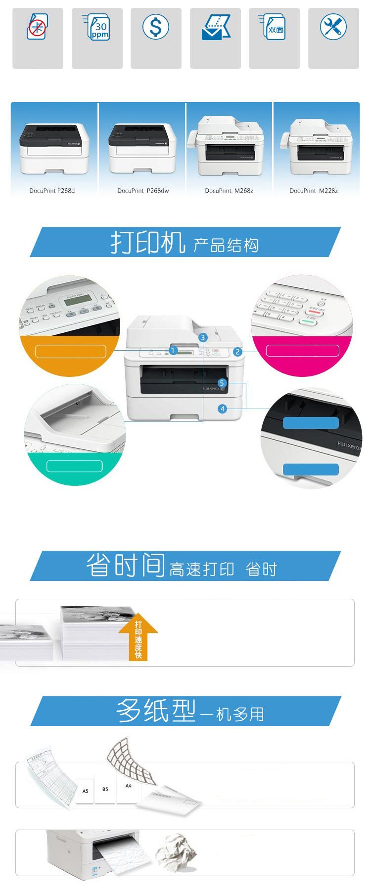 图片[2],富士施乐（Fuji Xerox）M268dw 一体机的无线网络设置的方法,老王弱电