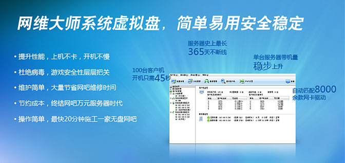 网维大师副DNS口令(持续更新),老王弱电