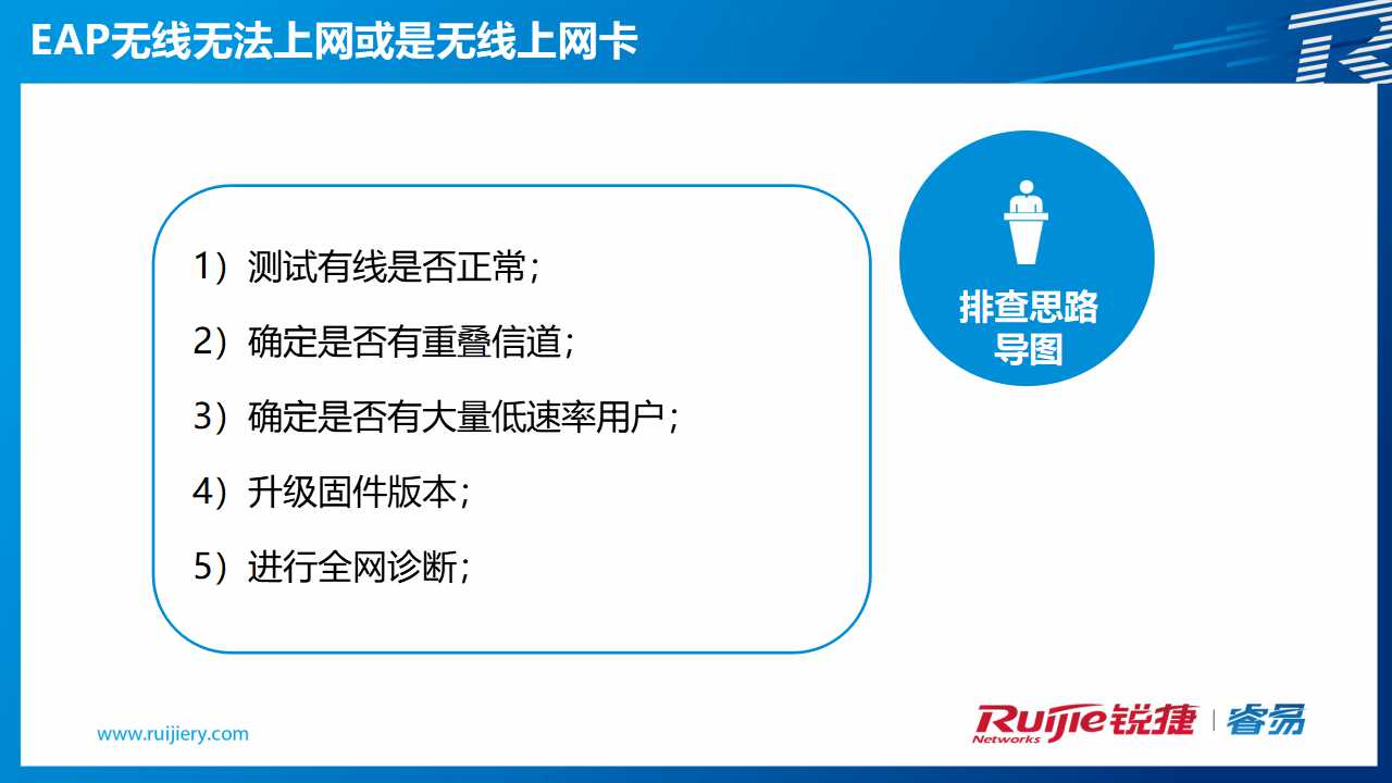 手机连上WIFI无线无法上网或是无线上网卡（EAP易网络）,老王弱电