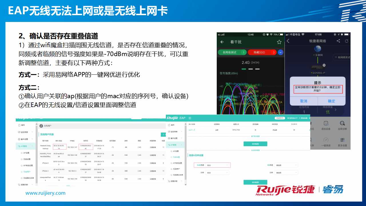 图片[2],手机连上WIFI无线无法上网或是无线上网卡（EAP易网络）,老王弱电