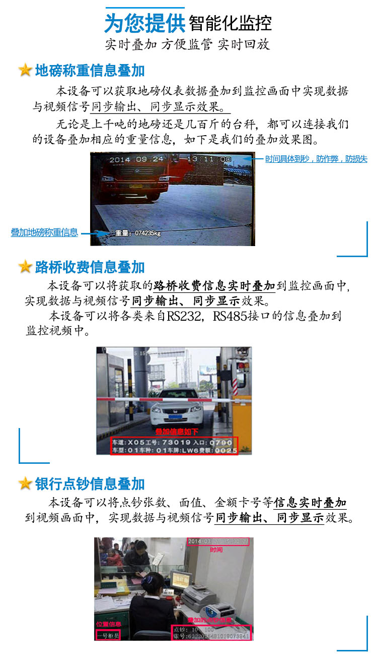 图片[2],视频叠加器的原理及各行业的应用,老王弱电