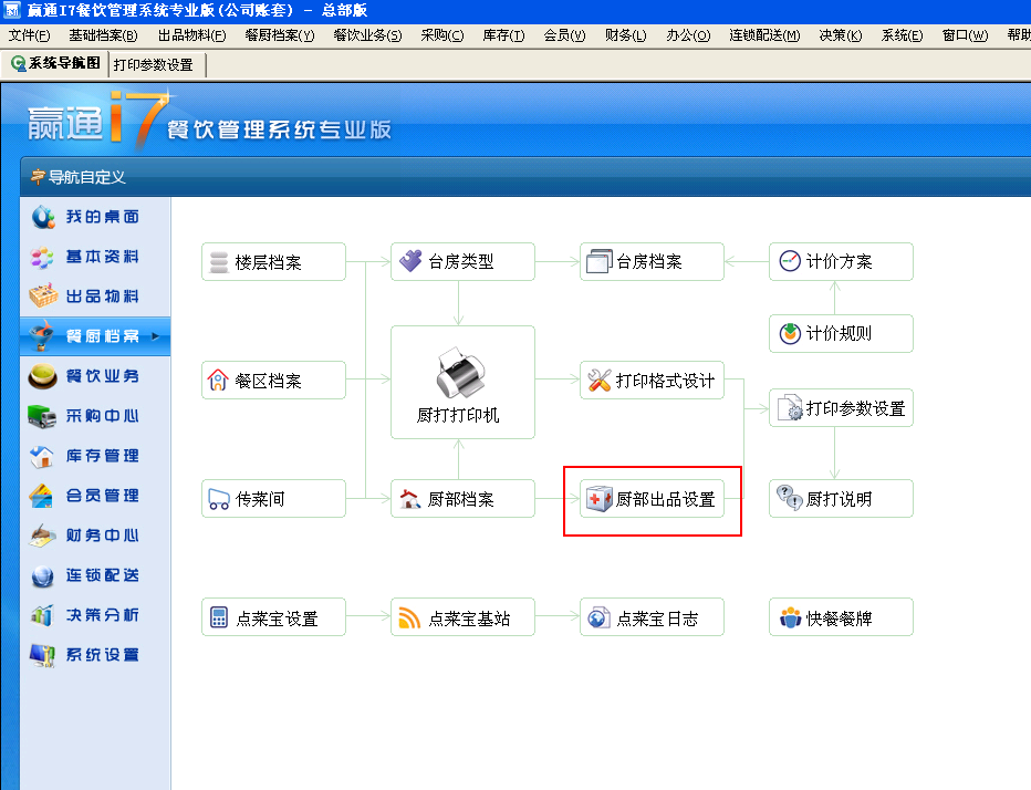 图片[2],厨房不打印菜品-赢通I7餐饮软件,老王弱电