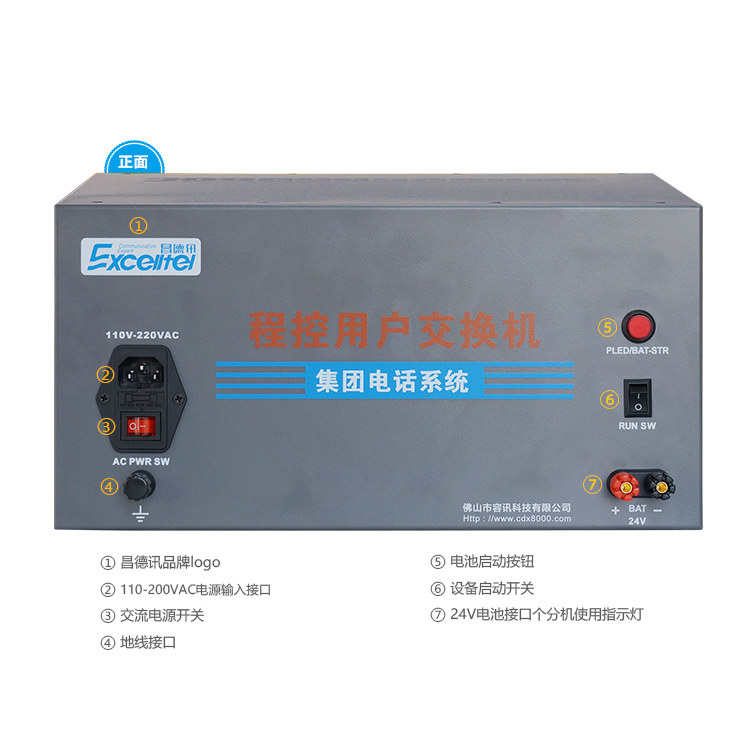 昌德讯CDX8000系列集团电话—编程计费系统使用前说明,老王弱电