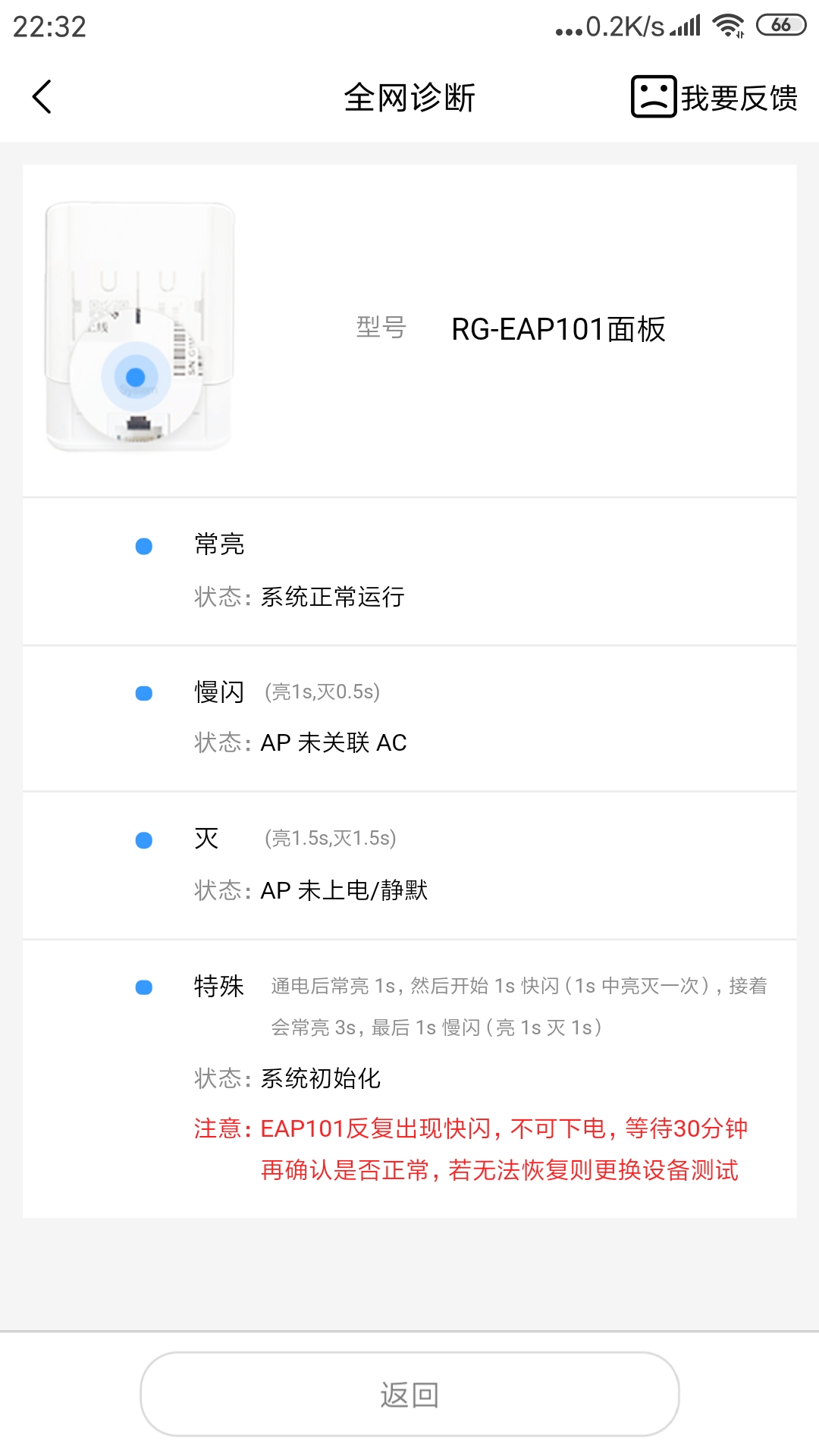 图片[2],锐捷易网络EAP101.EAP202上的指示灯的状态,老王弱电