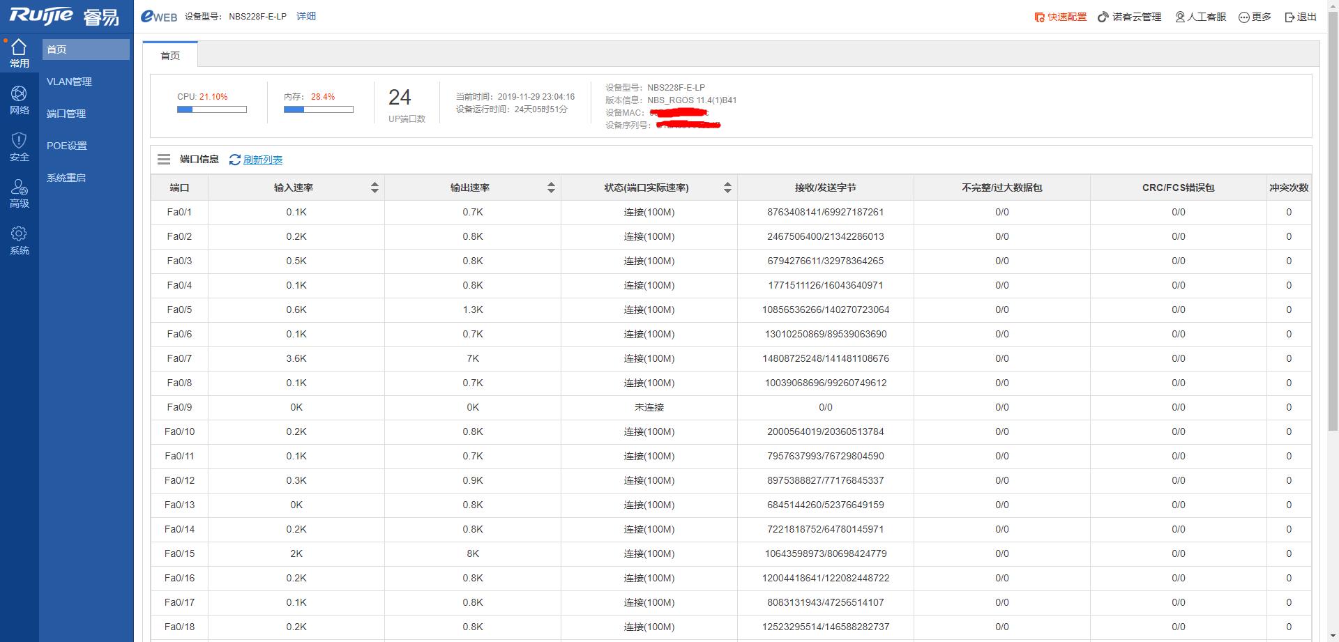 图片[2],smart交换NBS228F-E-LP常用功能WEB界面展示-锐捷篇,老王弱电