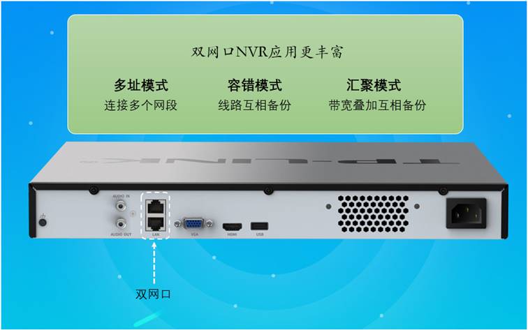 双网口NVR的两个网口怎么使用？–TP-LINK篇,老王弱电
