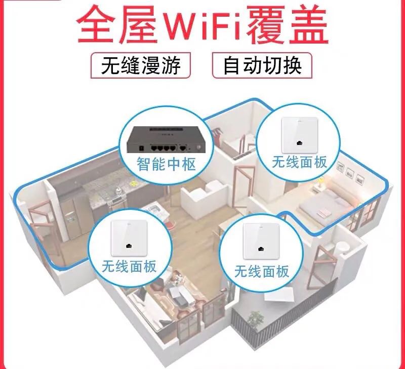 别墅3层4卧2厅全屋Wifi覆盖及监控方案南昌湾里区,老王弱电