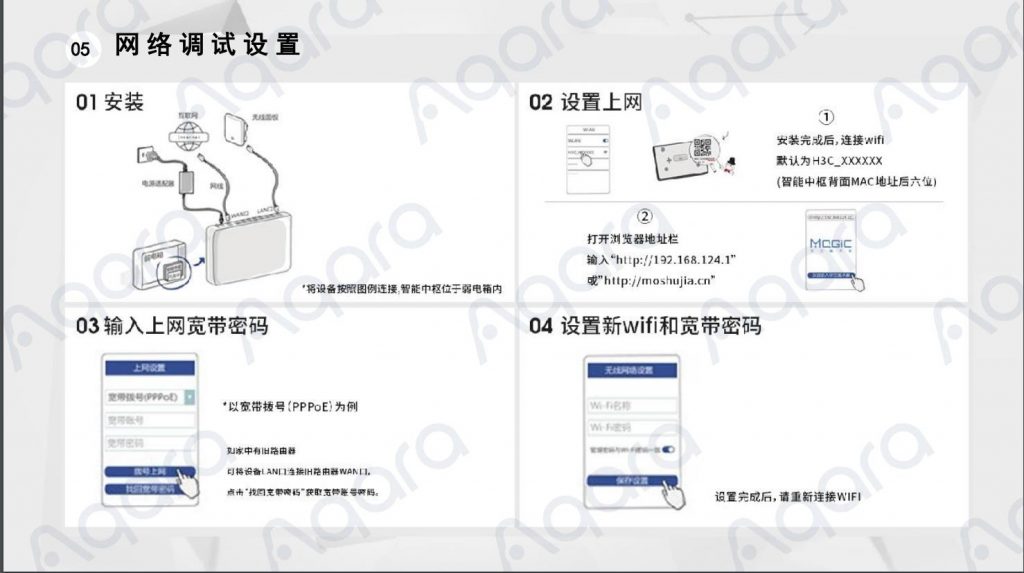 图片[9],小米智能家居智能布线点位图及施工方案,老王弱电