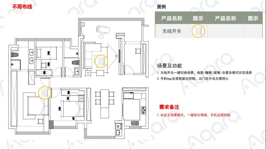 图片[26],小米智能家居智能布线点位图及施工方案,老王弱电