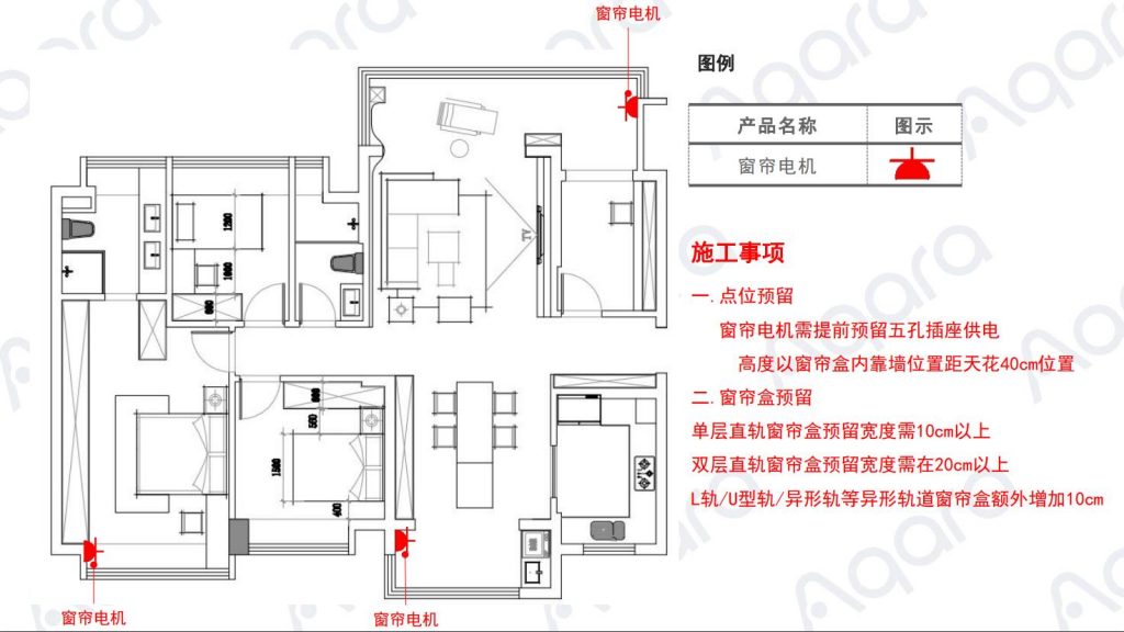 图片[11],小米智能家居智能布线点位图及施工方案,老王弱电