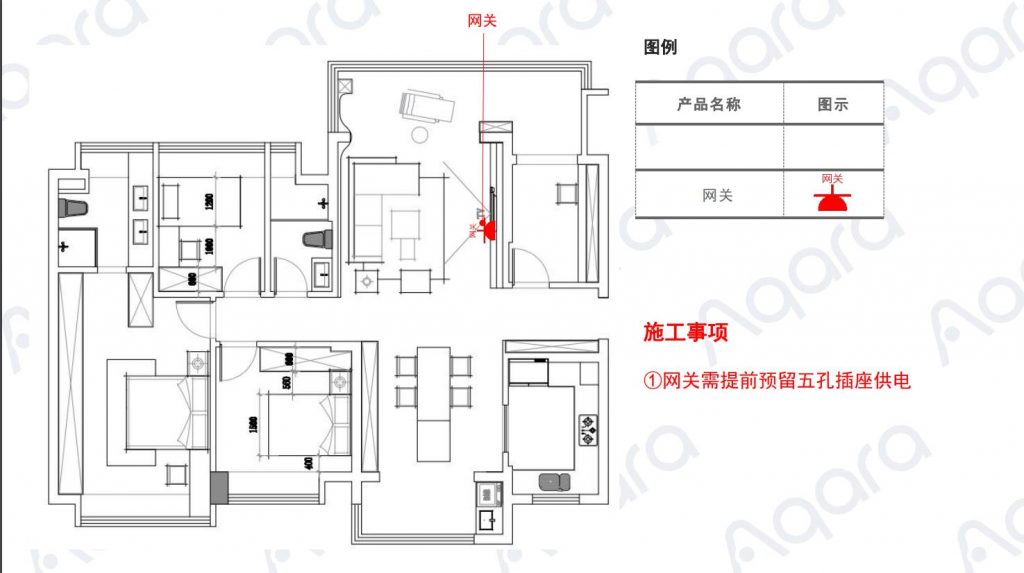 图片[18],小米智能家居智能布线点位图及施工方案,老王弱电