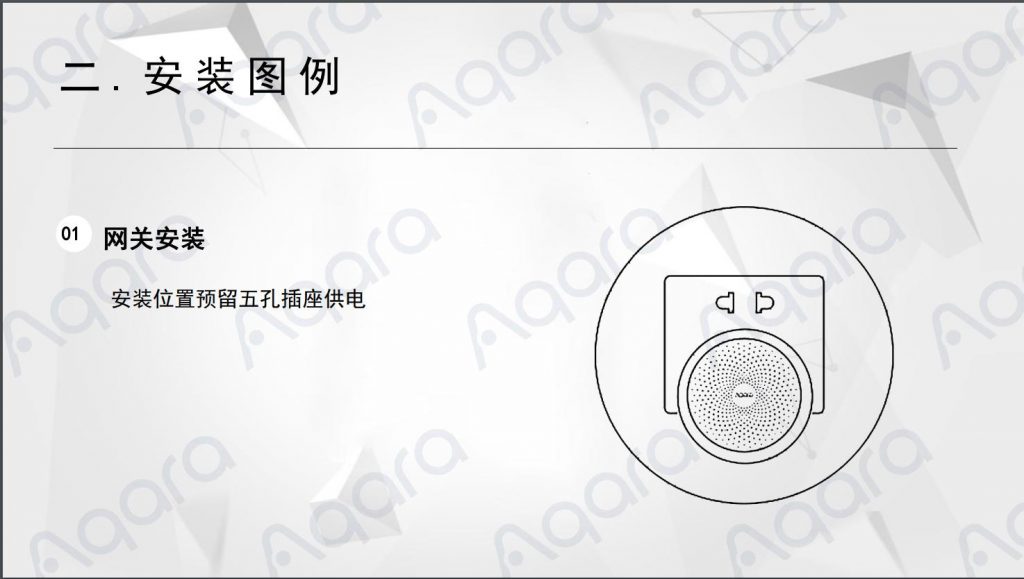 图片[20],小米智能家居智能布线点位图及施工方案,老王弱电