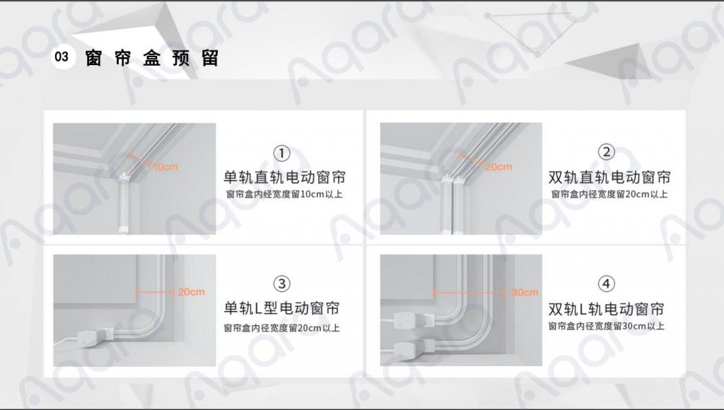 图片[15],小米智能家居智能布线点位图及施工方案,老王弱电