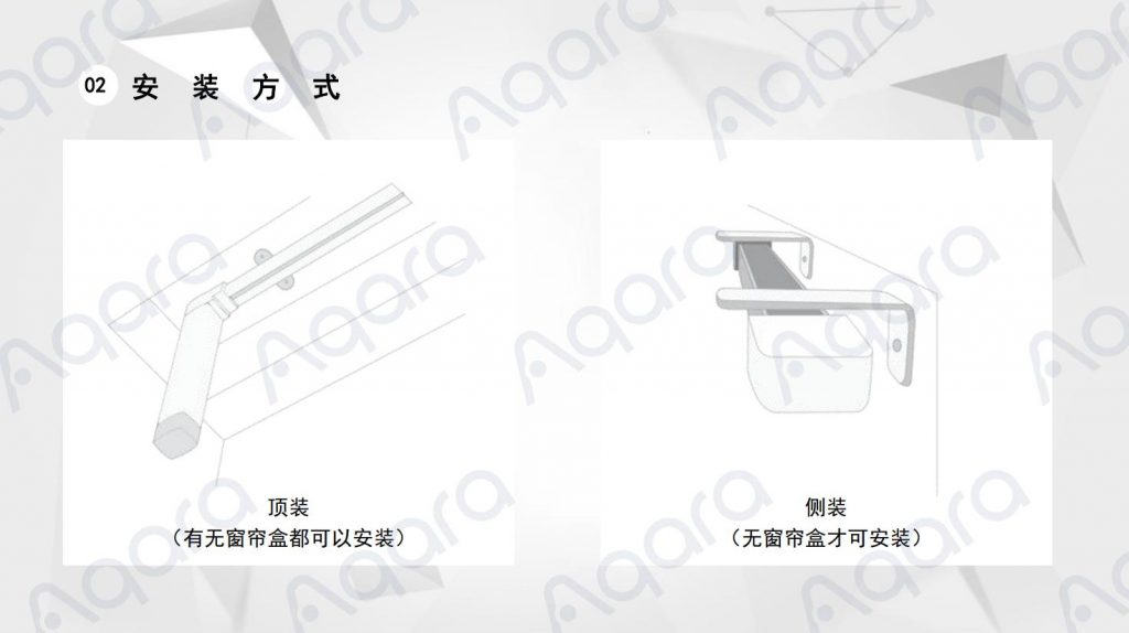 图片[14],小米智能家居智能布线点位图及施工方案,老王弱电
