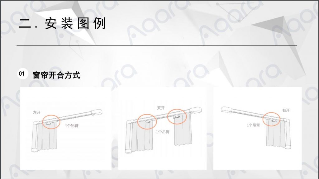 图片[13],小米智能家居智能布线点位图及施工方案,老王弱电