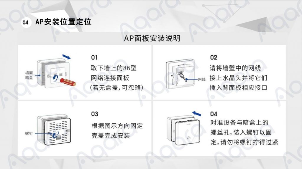 图片[8],小米智能家居智能布线点位图及施工方案,老王弱电