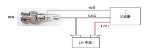 图片[2],摄像机怎么接拾音器和音箱？—海康威视篇,老王弱电