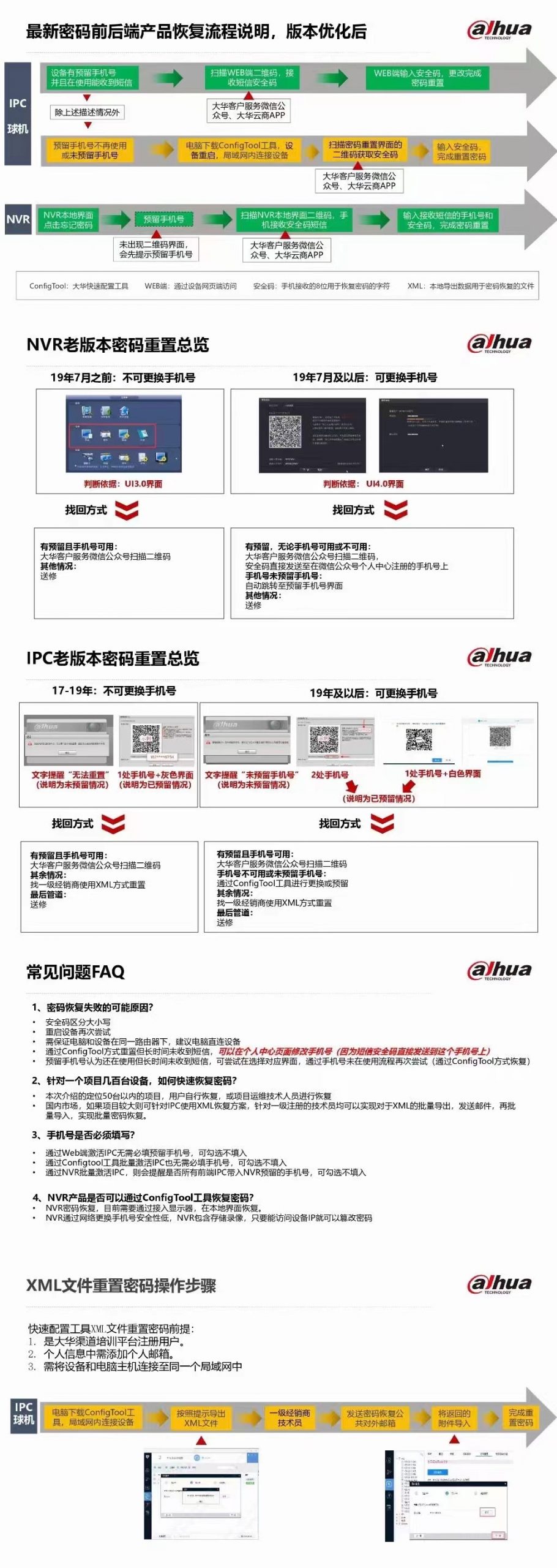 大华硬盘录像机摄像头恢复密码的最新方法及说明？—大华篇,老王弱电