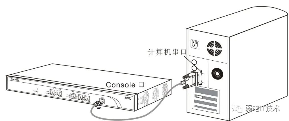 图片[2],路由器网关web管理界面密码恢复—H3C篇,老王弱电