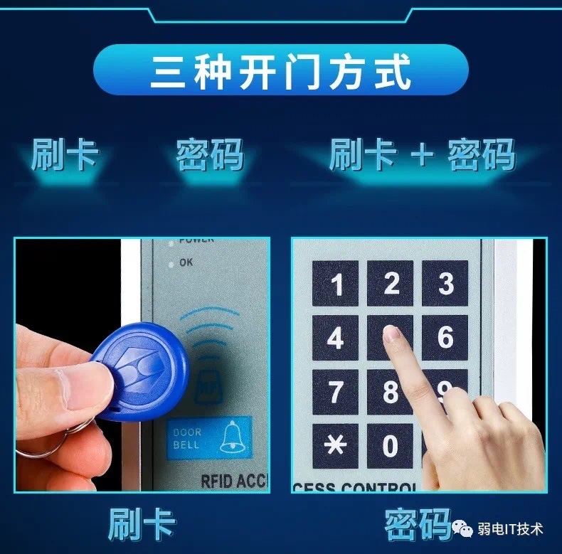 图片[2],富立来门禁一体机使用说明书「方格款通用」,老王弱电