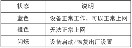图片[5],星耀系列是否支持IPTV？如何配置？适用于X32、M18、M32、X32 PRO—锐捷易网络篇 ,老王弱电