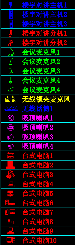 图片[3],弱电cad图标图例大全持续更新中20220623,老王弱电