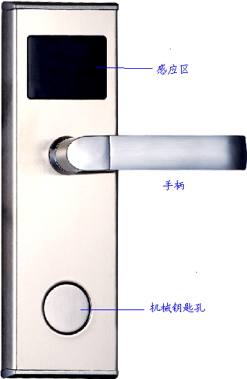 图片[3],酒店宾馆智能proUSB门锁系统软件下载及使用说明书,老王弱电