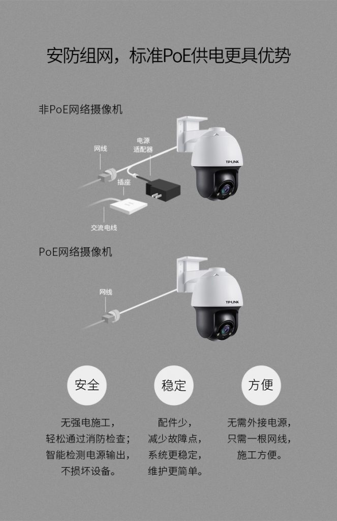 图片[3],300万室外星光全彩POE高清远程监控摄像头[商品],老王弱电