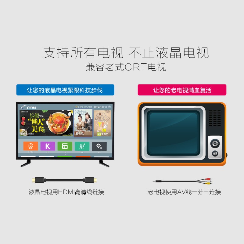 图片[3],酒店宾馆网络电视机顶盒安卓智能wifi无线4k高清iptv定制电视盒子【商品】,老王弱电