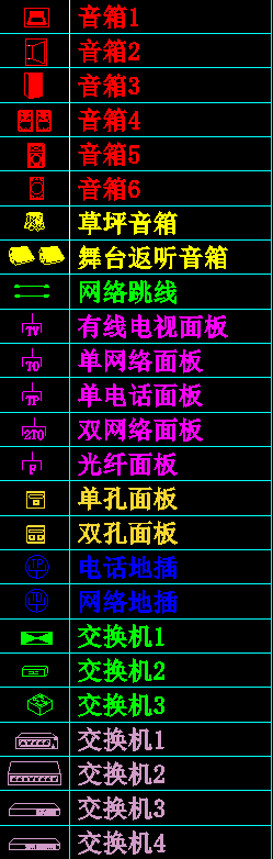 弱电cad图标图例大全持续更新中20220623,老王弱电