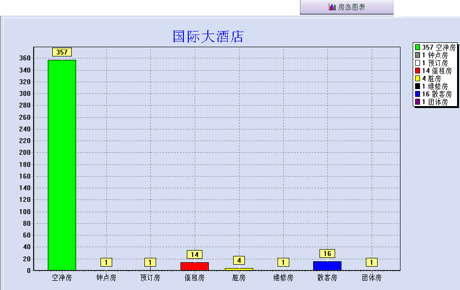 图片[62],酒店宾馆智能proUSB门锁系统软件下载及使用说明书,老王弱电