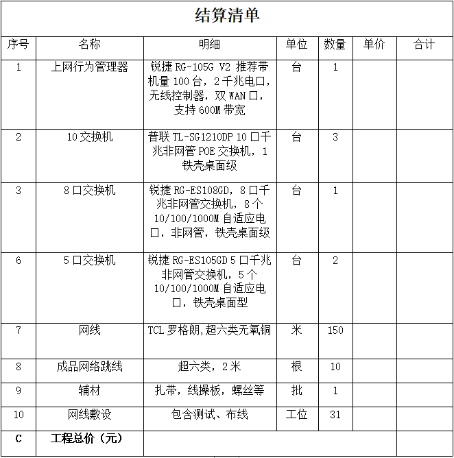 图片[4],南昌红谷滩绿地双子塔A1写字楼新浪微博江西分公司办公室综合布线网络工程,老王弱电