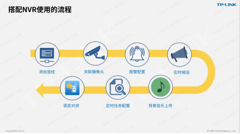 TP-LINK音柱搭配NVR使用方法—TP-LINK篇,老王弱电