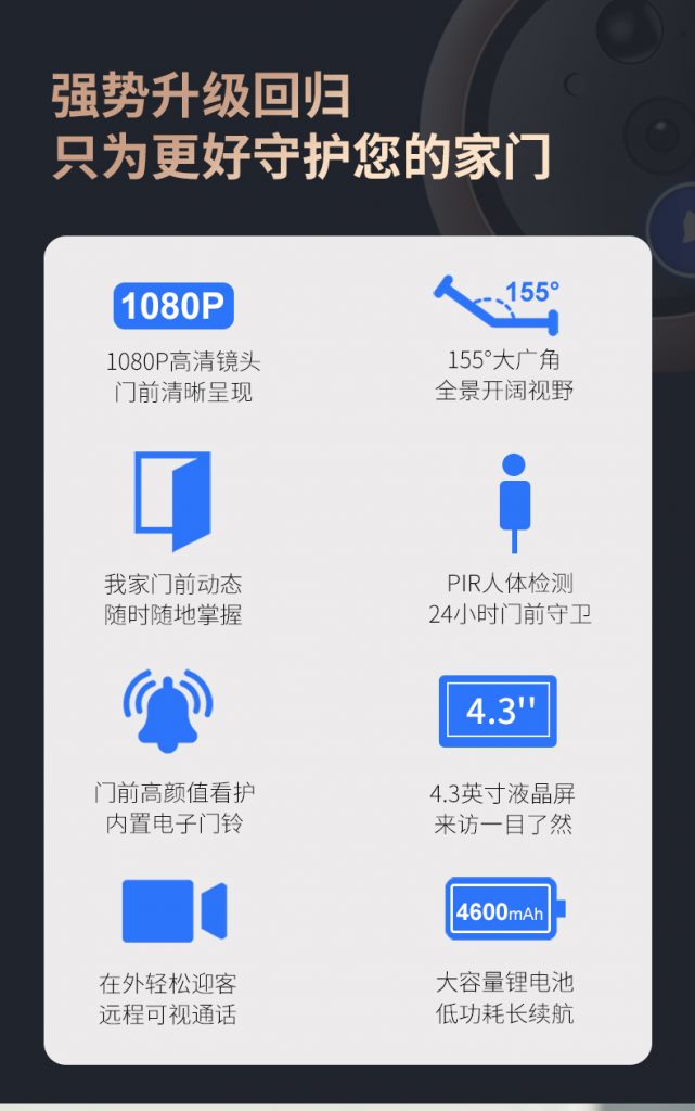 图片[2],智能电子猫眼监控摄像头家用无线可视门铃门镜入户门防盗[商品],老王弱电