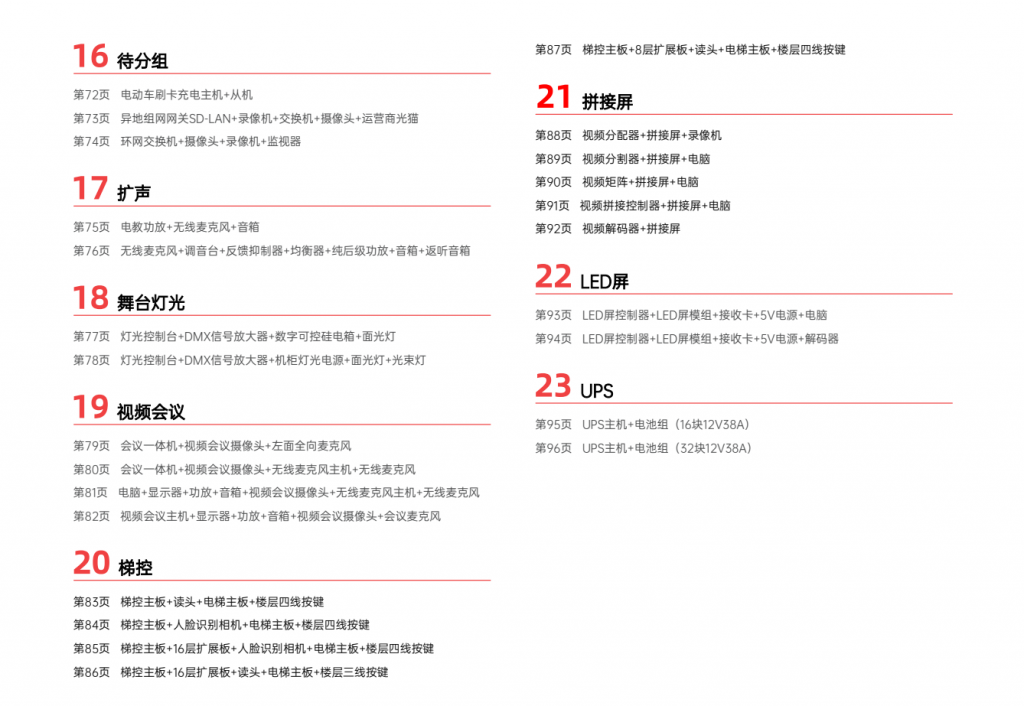 图片[3],【干货】弱电接线图持续更新中20230628,老王弱电