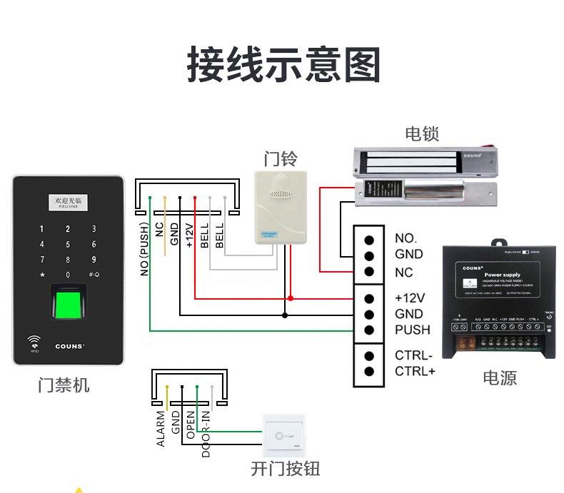图片[2],新建城别墅原有物业可视对讲门禁改指纹刷卡门禁机高优COUNS指纹门禁机设置及使用方法,老王弱电
