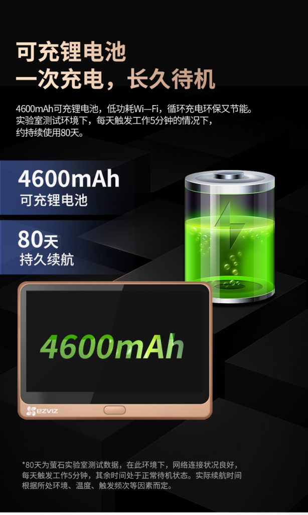 图片[8],智能电子猫眼监控摄像头家用无线可视门铃门镜入户门防盗[商品],老王弱电