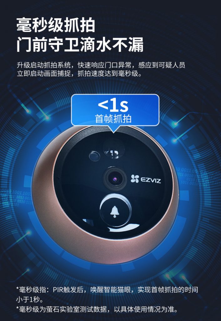 图片[4],智能电子猫眼监控摄像头家用无线可视门铃门镜入户门防盗[商品],老王弱电