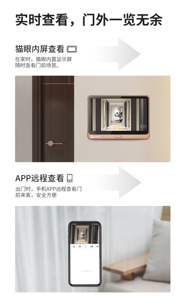 图片[7],智能电子猫眼监控摄像头家用无线可视门铃门镜入户门防盗[商品],老王弱电