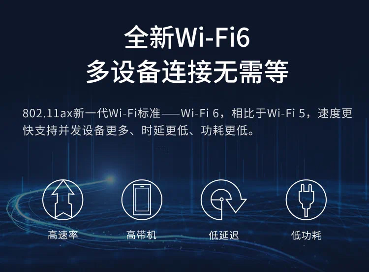 图片[2],BeeconX 蜂巢BWR1800千兆路由器WiFi6无线路由器大面积无线企业穿墙多台Mesh组网「买一送一」WiFi6真千兆,老王弱电