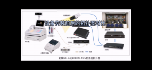 视频叠加器的原理及各行业的应用,老王弱电