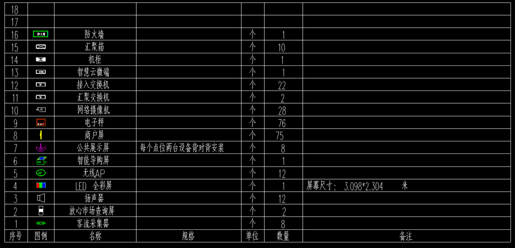 图片[10],智能农贸市场电机智能化解决方案附图纸,老王弱电