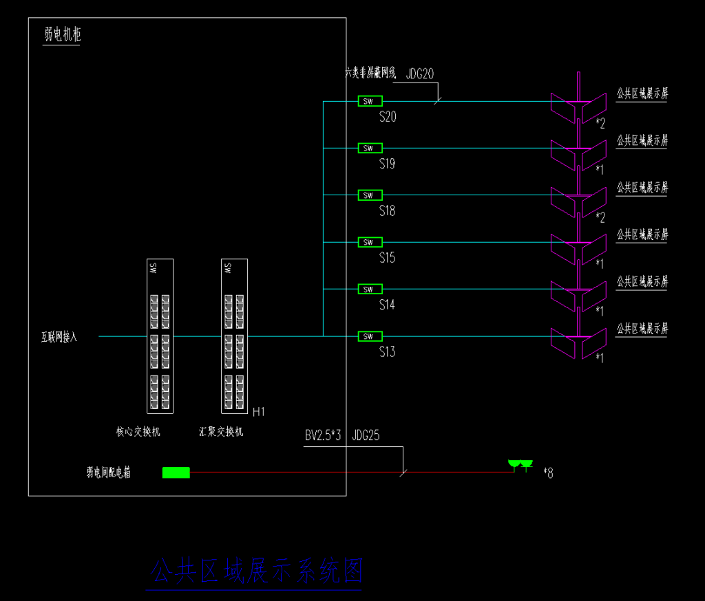 图片[7],智能农贸市场电机智能化解决方案附图纸,老王弱电